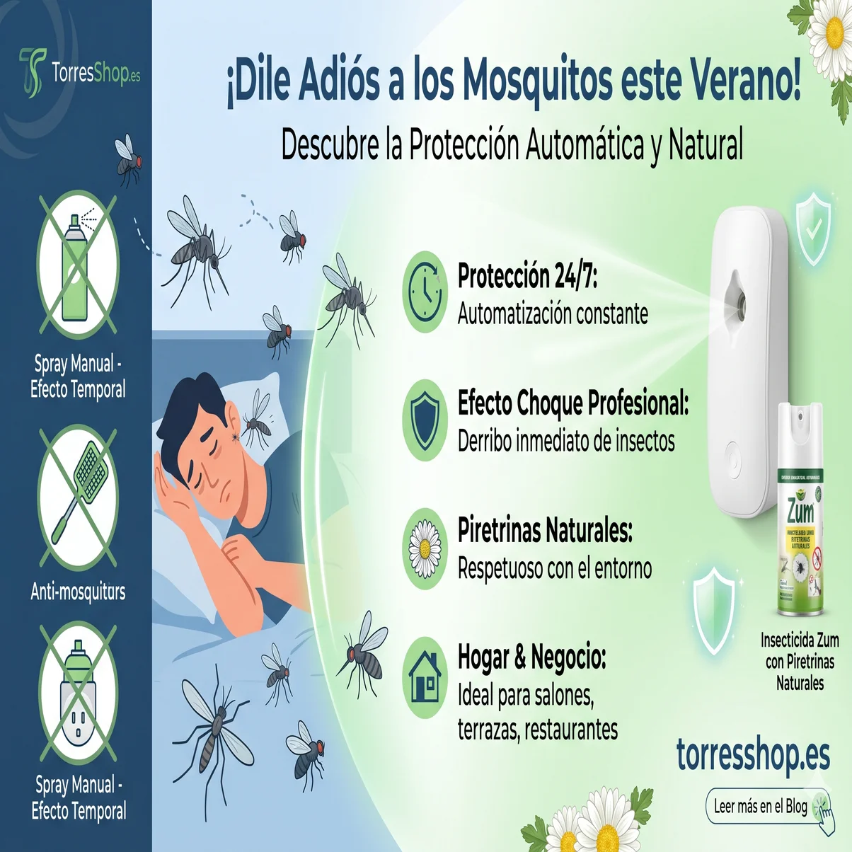 Adi&oacute;s mosquitos: Recupera tus noches de verano sin esfuerzo